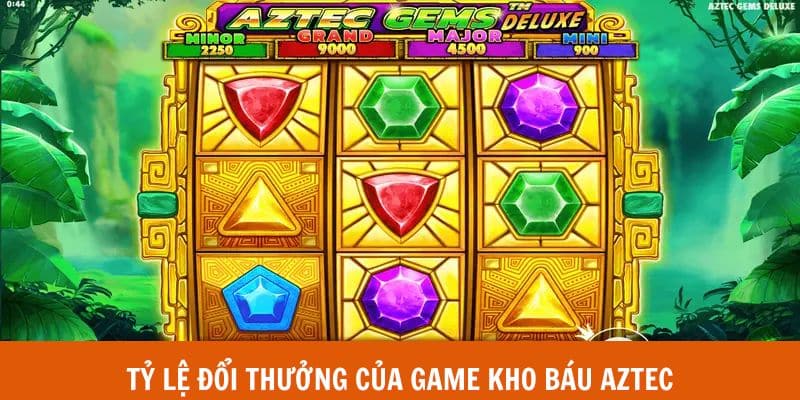 Tỷ lệ đổi thưởng của game Kho báu Aztec